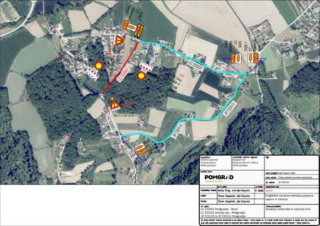 Podgradje obvoz - 2. del